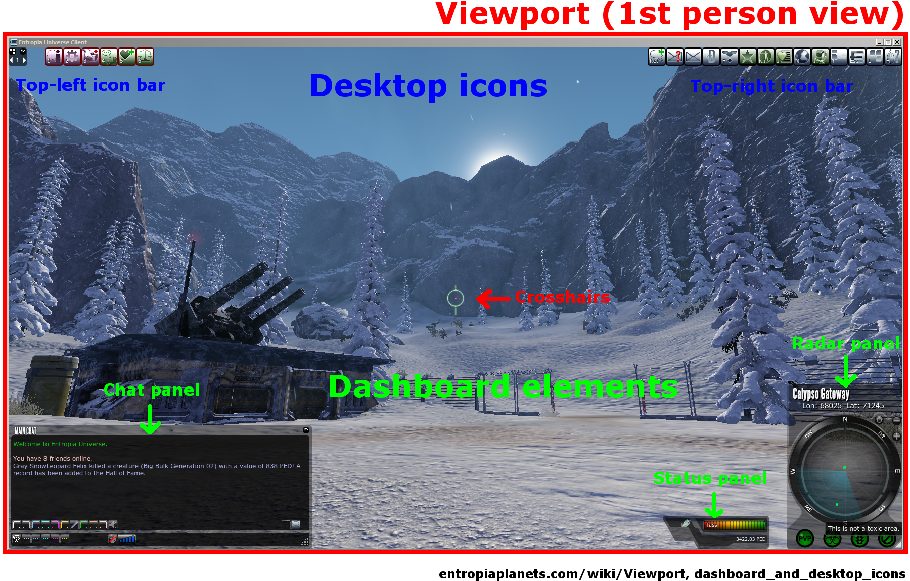 Entropia Universe - Viewport, dashboard, and desktop icons.png
