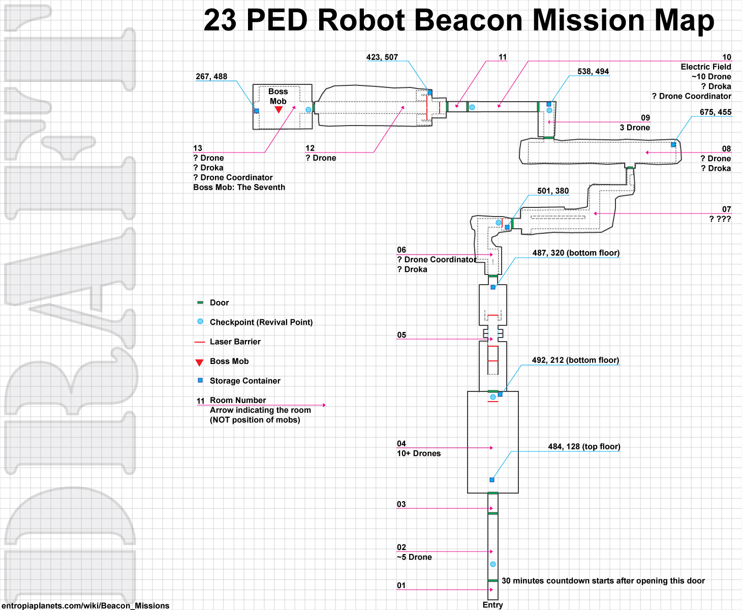 23-PED-Robot-Beacon-Mission-Map.jpg