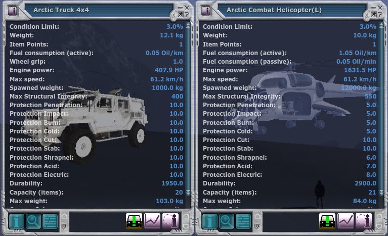 Arctic Truck 4x4 Stats - Arctic Combat Helicopter (L) Stats.jpg