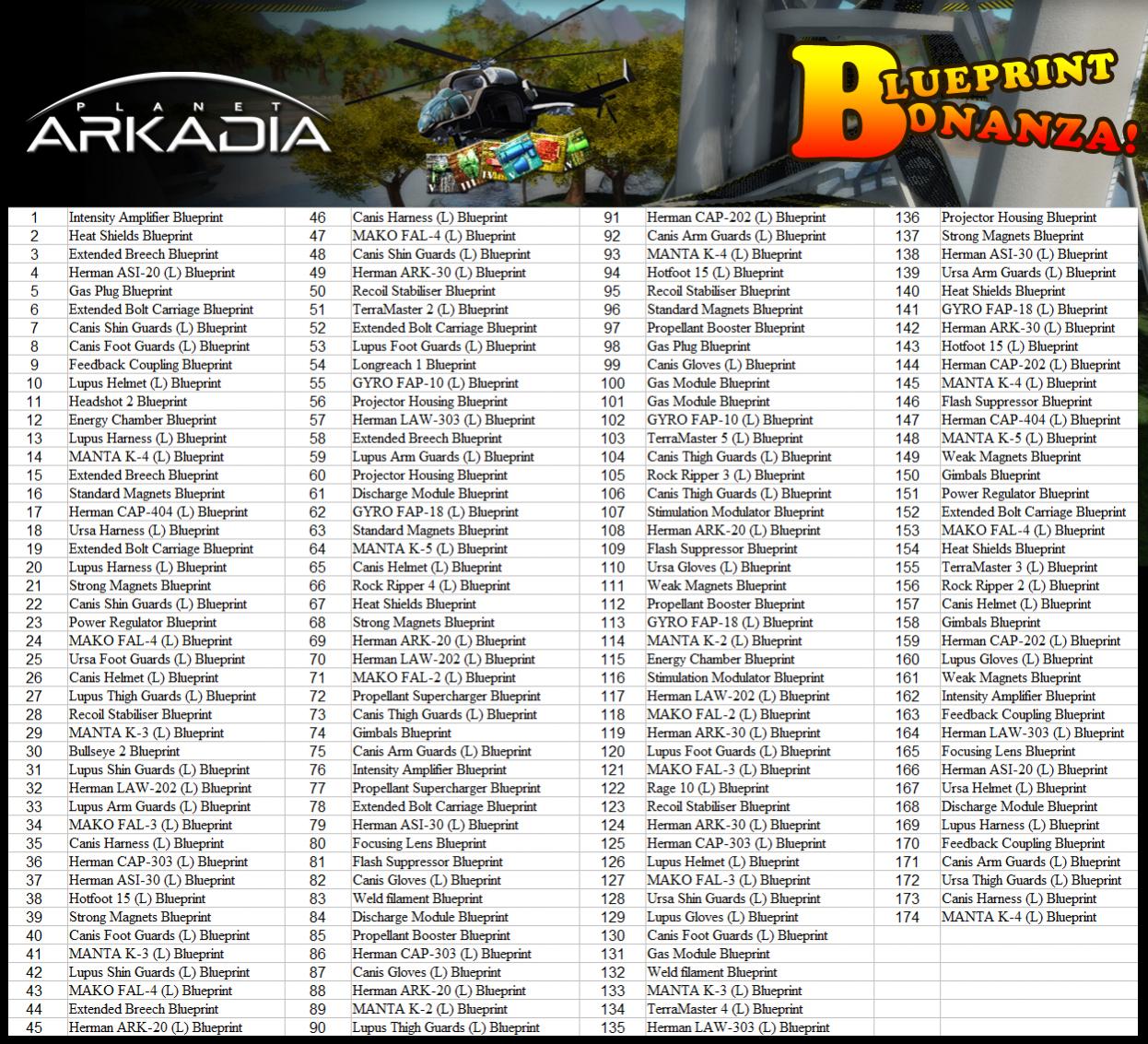 Blueprint Bonanza Blueprint List.jpg