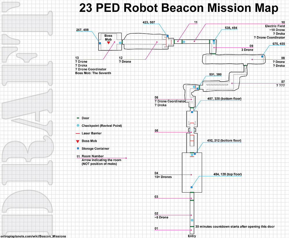 23 PED Robot Beacon Mission Level Map